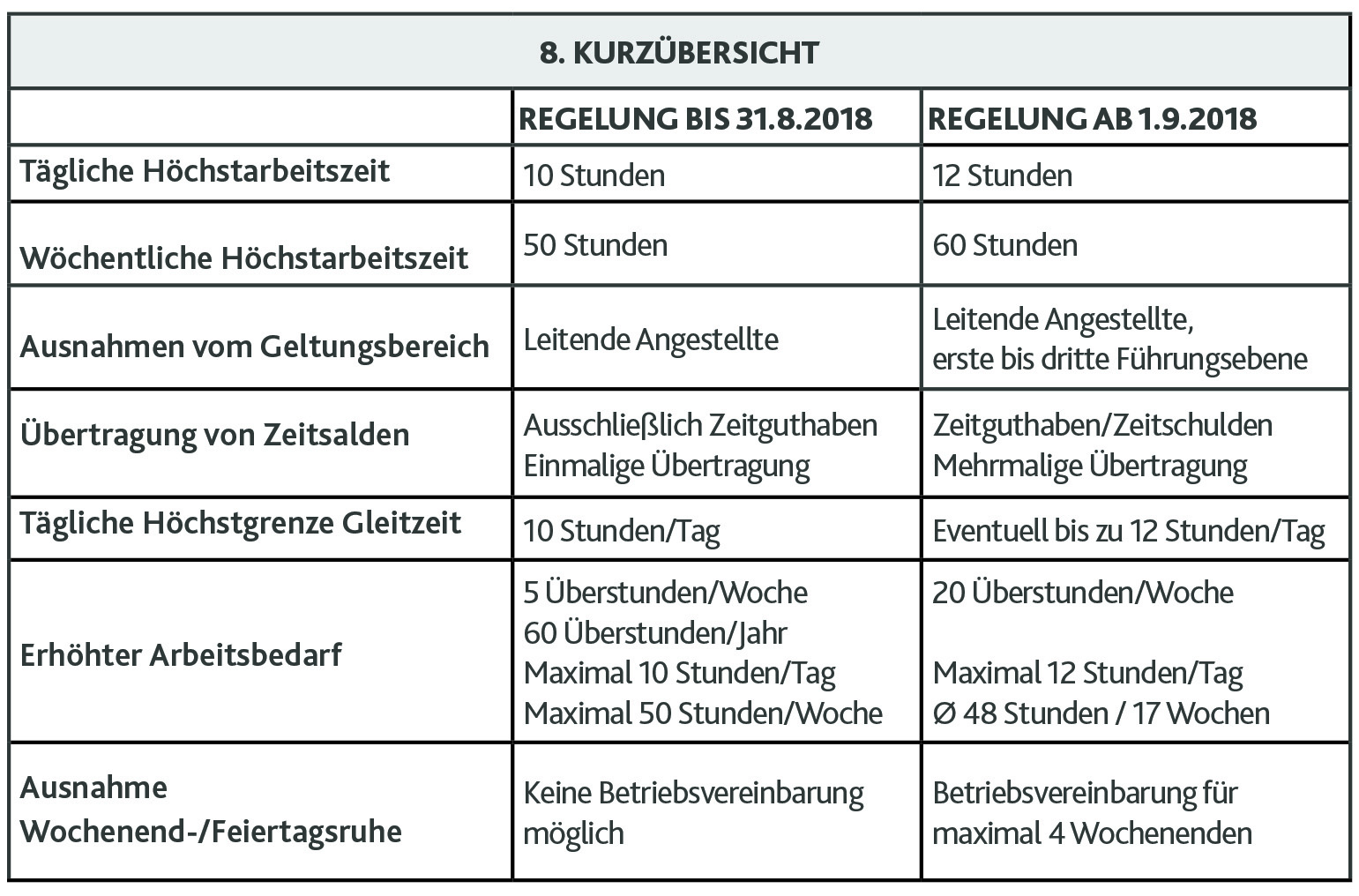 Internationales Steuerrecht - BDO